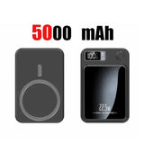 10000Mah Power Bank Magnetic Wireless 22.5W Ultra Capacity Super Fast Charging Magnetic Power Bank for Iphone15 Huawei Samsung