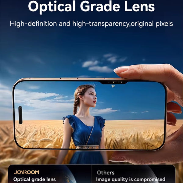 Camera Lens Protector for Iphone 17 Pro Max Lens Glass Back Camera Protector for Iphone 16 Pro/16 Pro Max Len Film